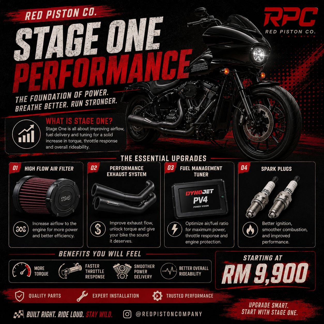 Stage One Performance upgrade for Harley Davidson